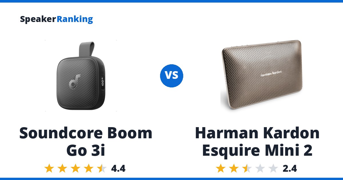 Soundcore Boom Go 3i vs Harman Kardon Esquire Mini 2