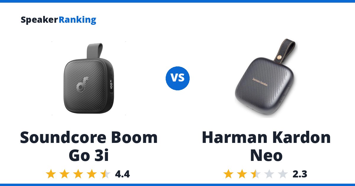 Soundcore Boom Go 3i vs Harman Kardon Neo