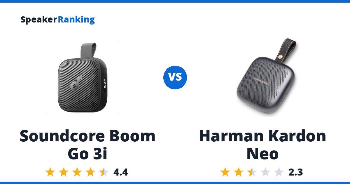 Soundcore Boom Go 3i vs Harman Kardon Neo