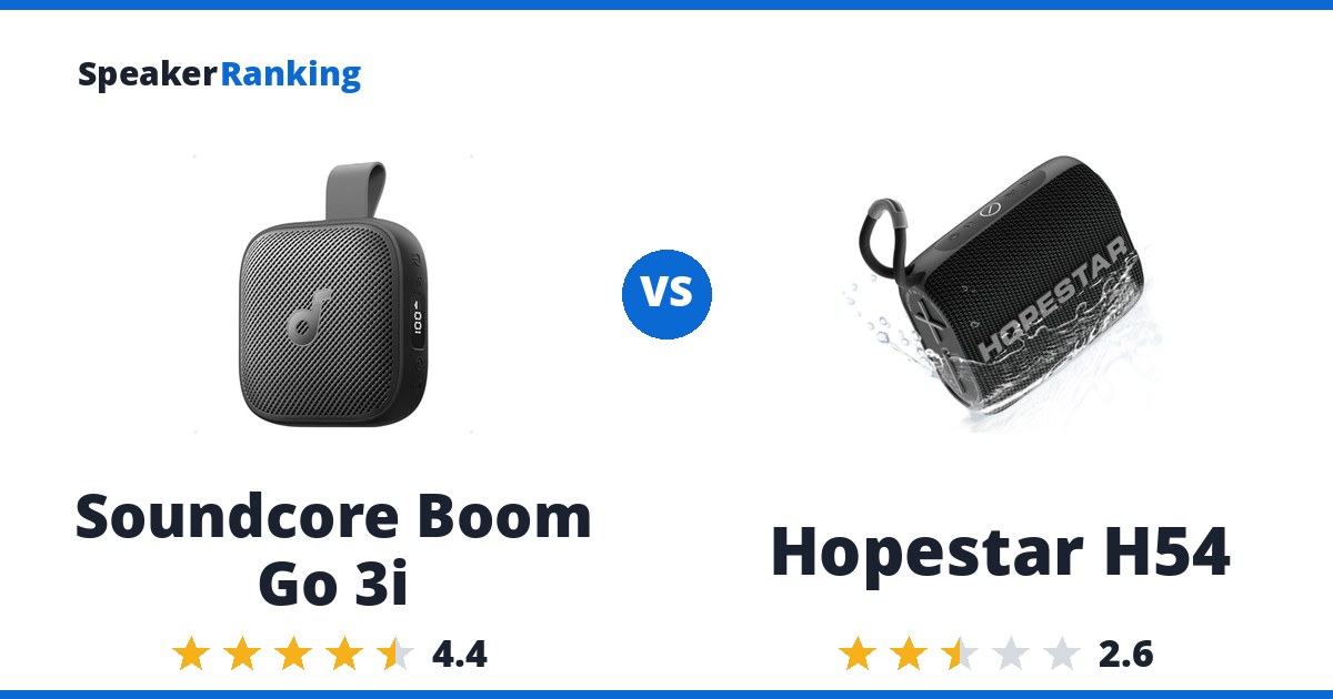 Soundcore Boom Go 3i vs Hopestar H54