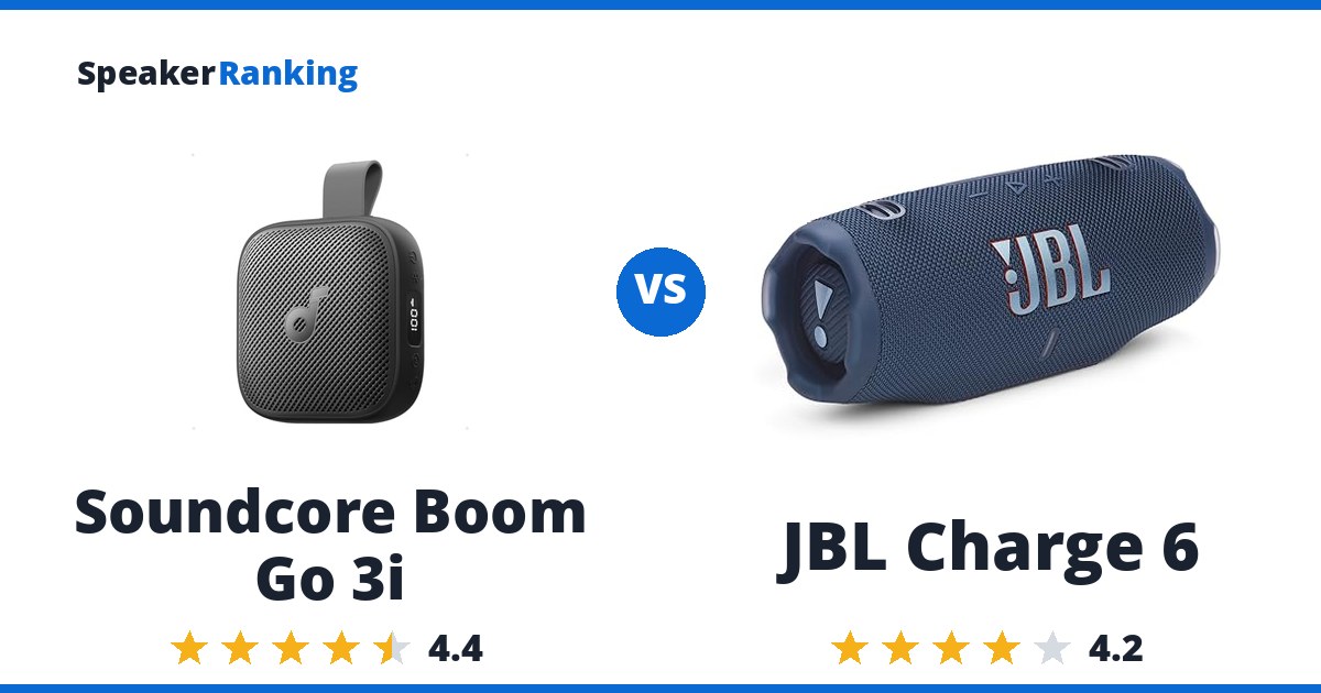 Soundcore Boom Go 3i vs JBL Charge 6
