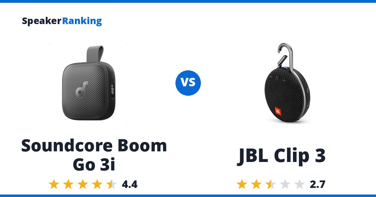 Soundcore Boom Go 3i vs JBL Clip 3