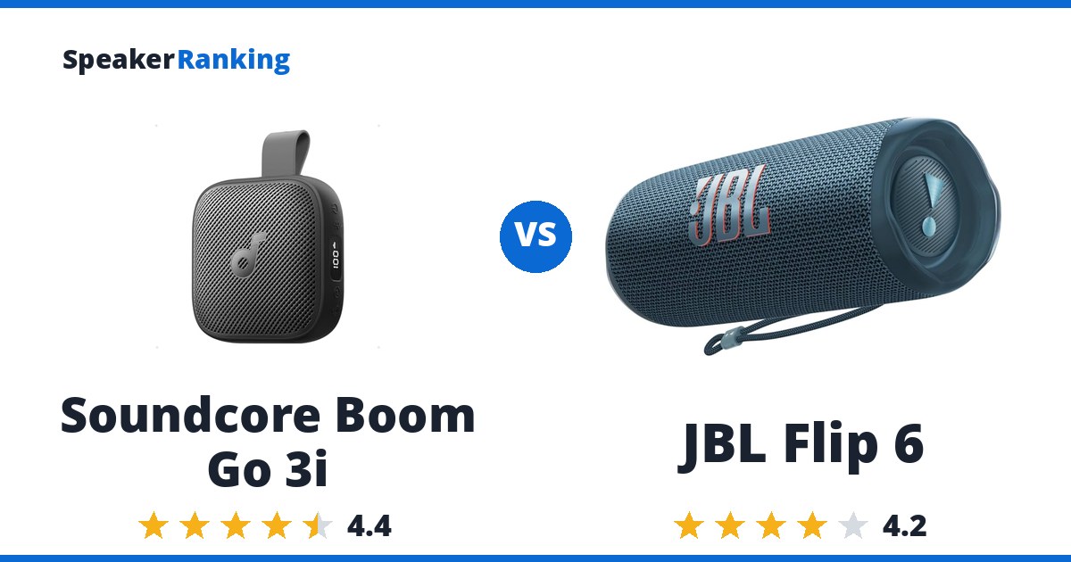 Soundcore Boom Go 3i vs JBL Flip 6