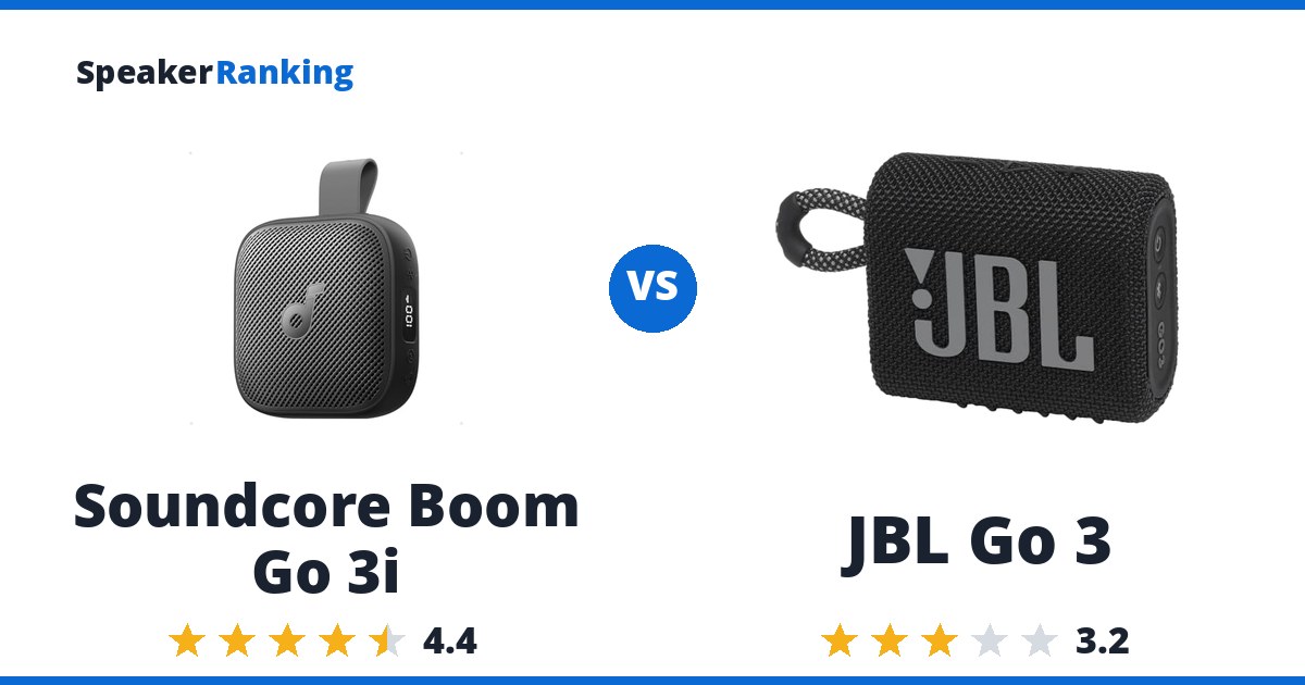 Soundcore Boom Go 3i vs JBL Go 3