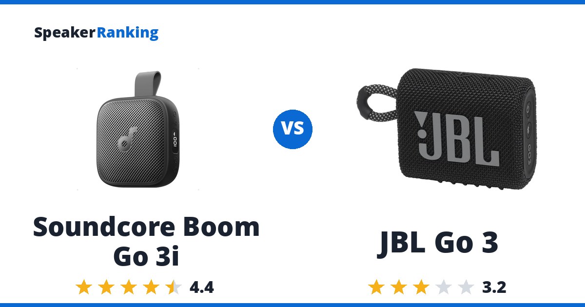 Soundcore Boom Go 3i vs JBL Go 3