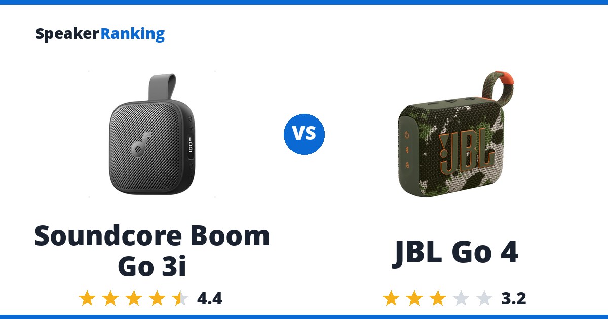 Soundcore Boom Go 3i vs JBL Go 4