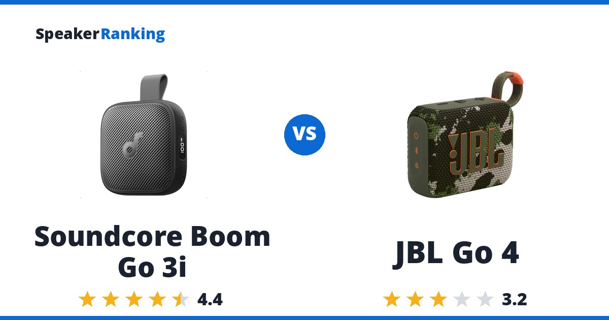 Soundcore Boom Go 3i vs JBL Go 4