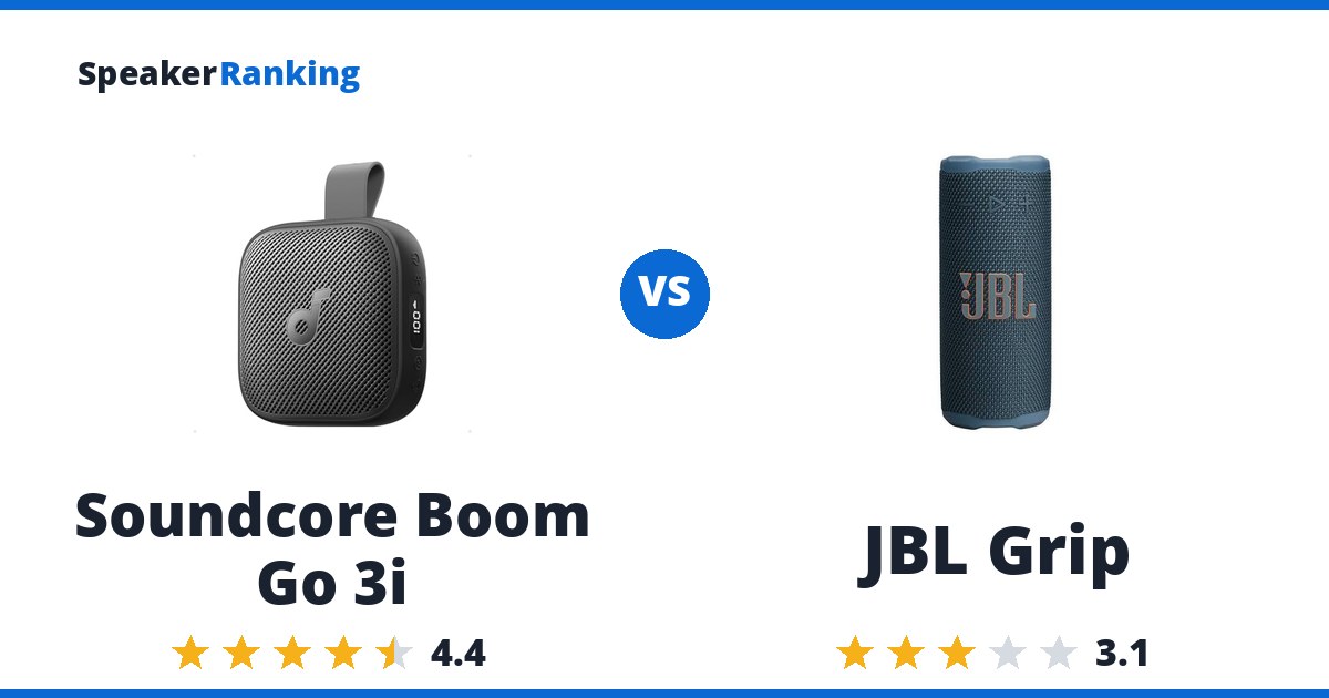 Soundcore Boom Go 3i vs JBL Grip