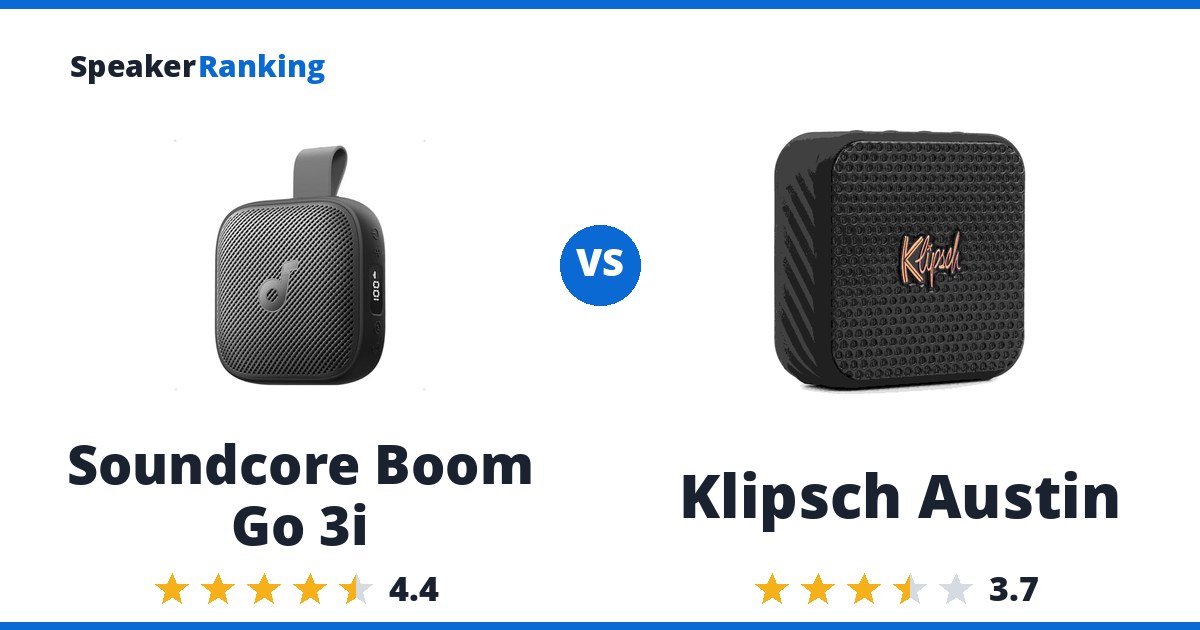 Soundcore Boom Go 3i vs Klipsch Austin