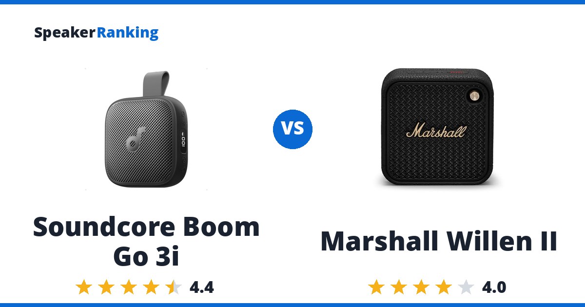 Soundcore Boom Go 3i vs Marshall Willen II
