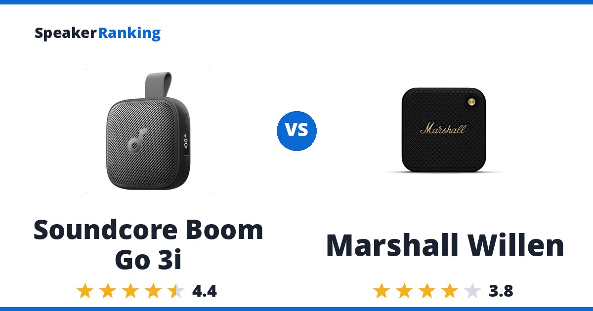 Soundcore Boom Go 3i vs Marshall Willen