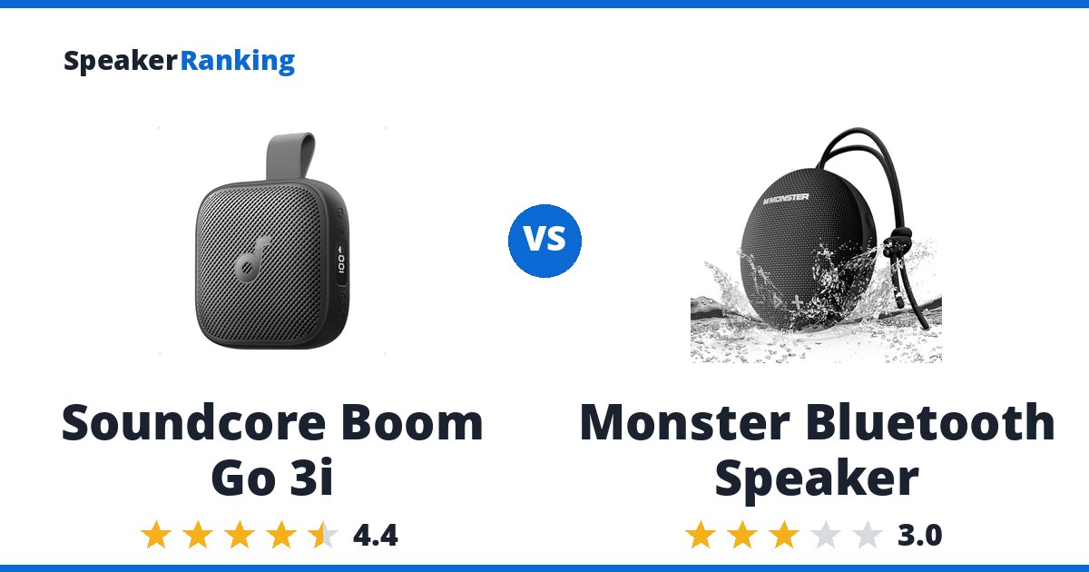 Soundcore Boom Go 3i vs Monster Bluetooth Speaker