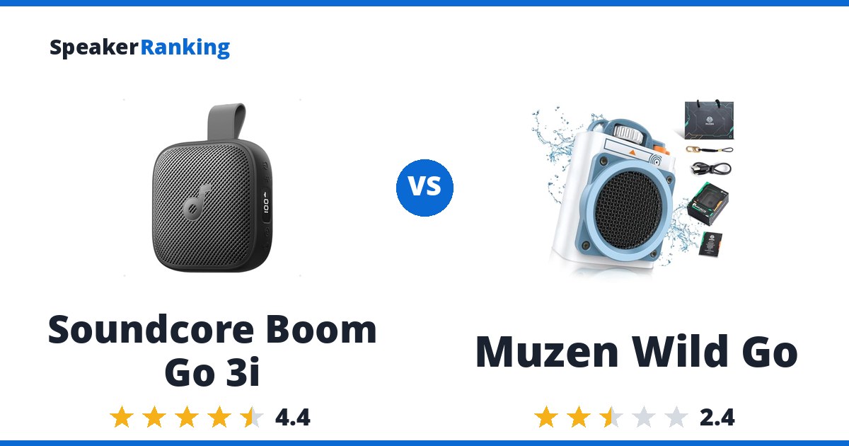 Soundcore Boom Go 3i vs Muzen Wild Go