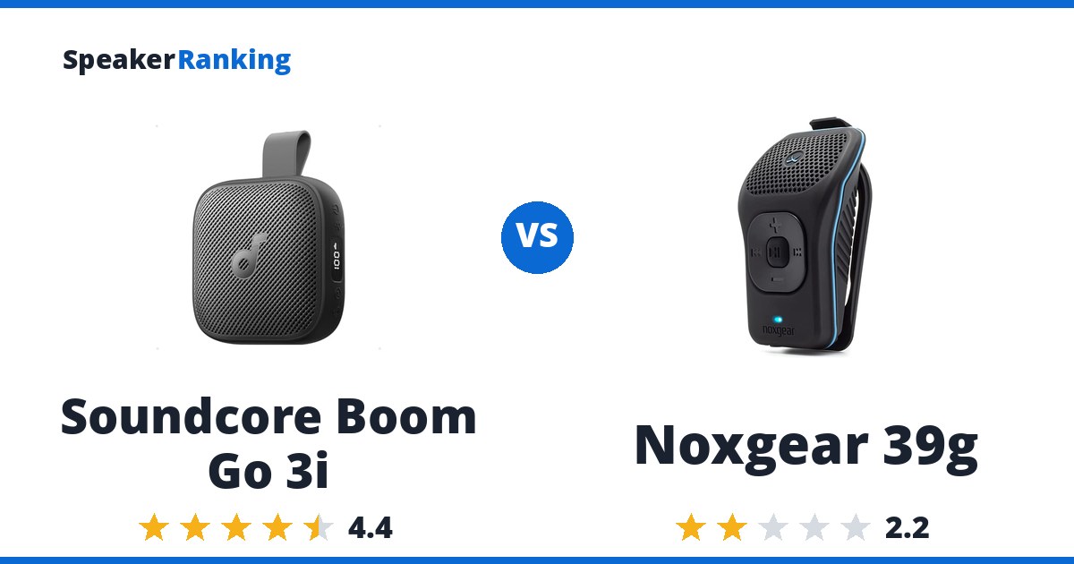 Soundcore Boom Go 3i vs Noxgear 39g