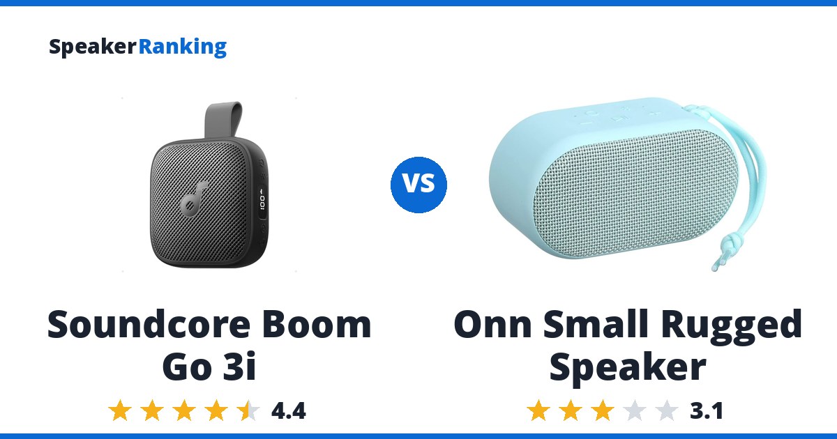 Soundcore Boom Go 3i vs Onn Small Rugged Speaker