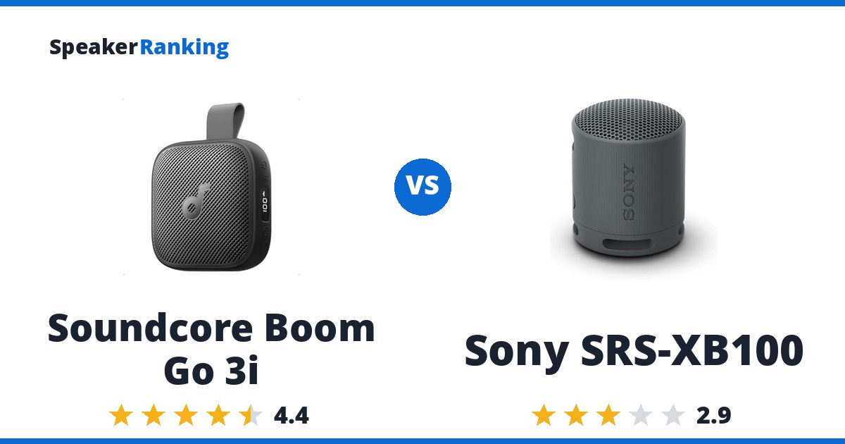 Soundcore Boom Go 3i vs Sony SRS-XB100