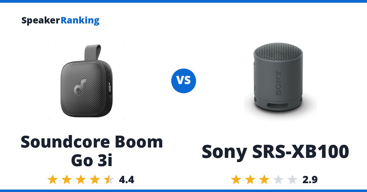 Soundcore Boom Go 3i vs Sony SRS-XB100