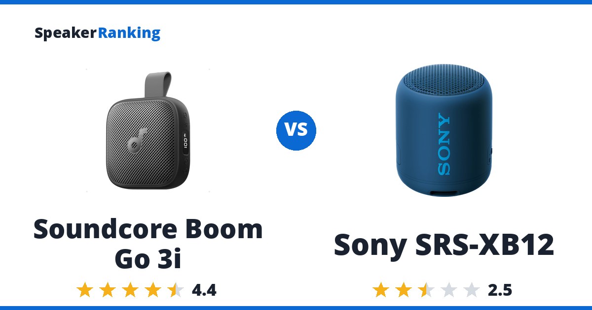 Soundcore Boom Go 3i vs Sony SRS-XB12