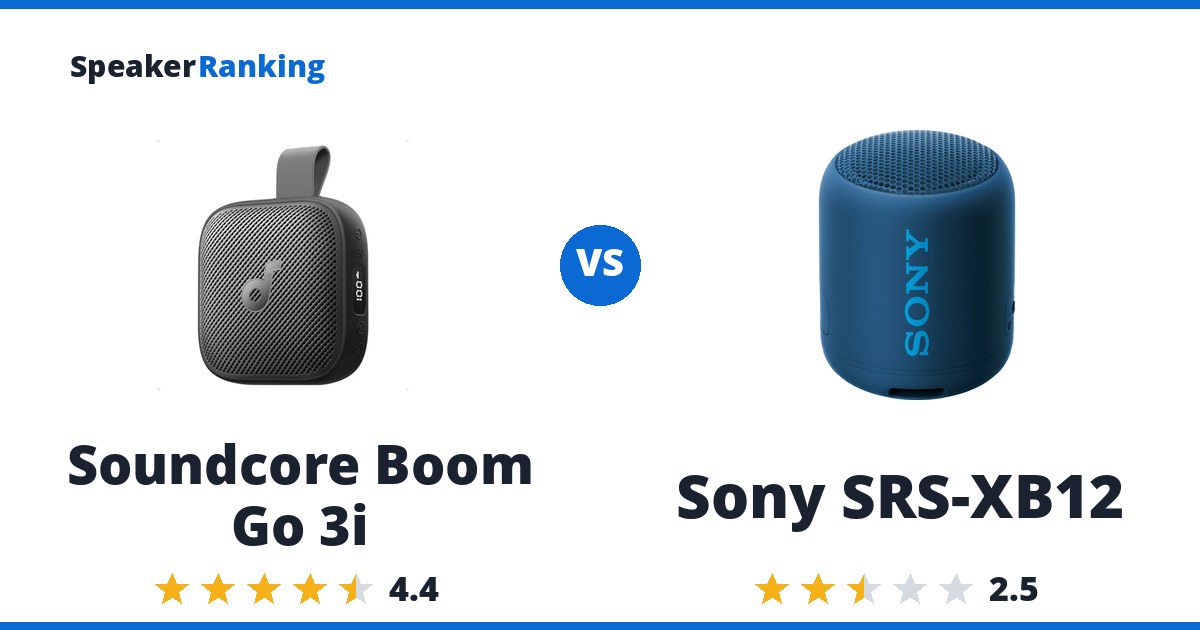 Soundcore Boom Go 3i vs Sony SRS-XB12