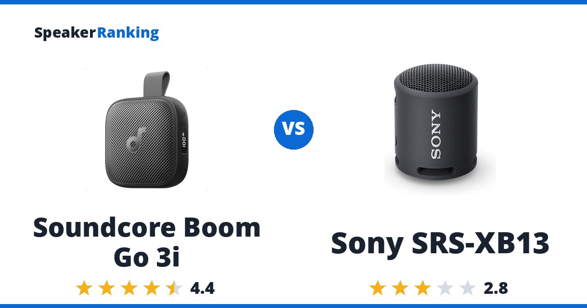 Soundcore Boom Go 3i vs Sony SRS-XB13