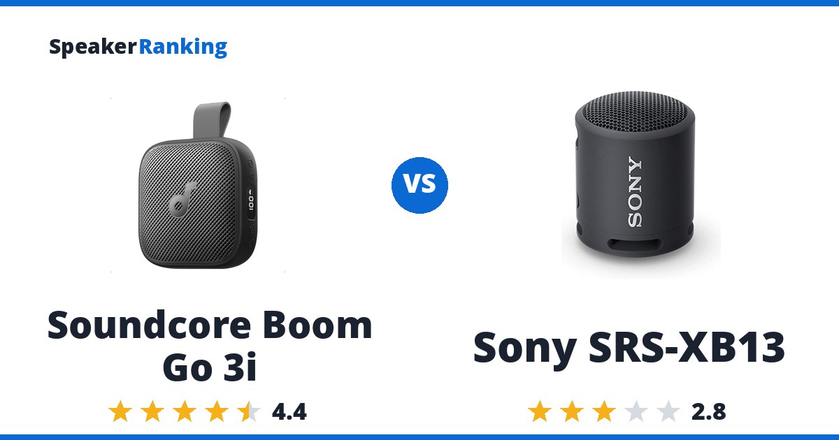 Soundcore Boom Go 3i vs Sony SRS-XB13