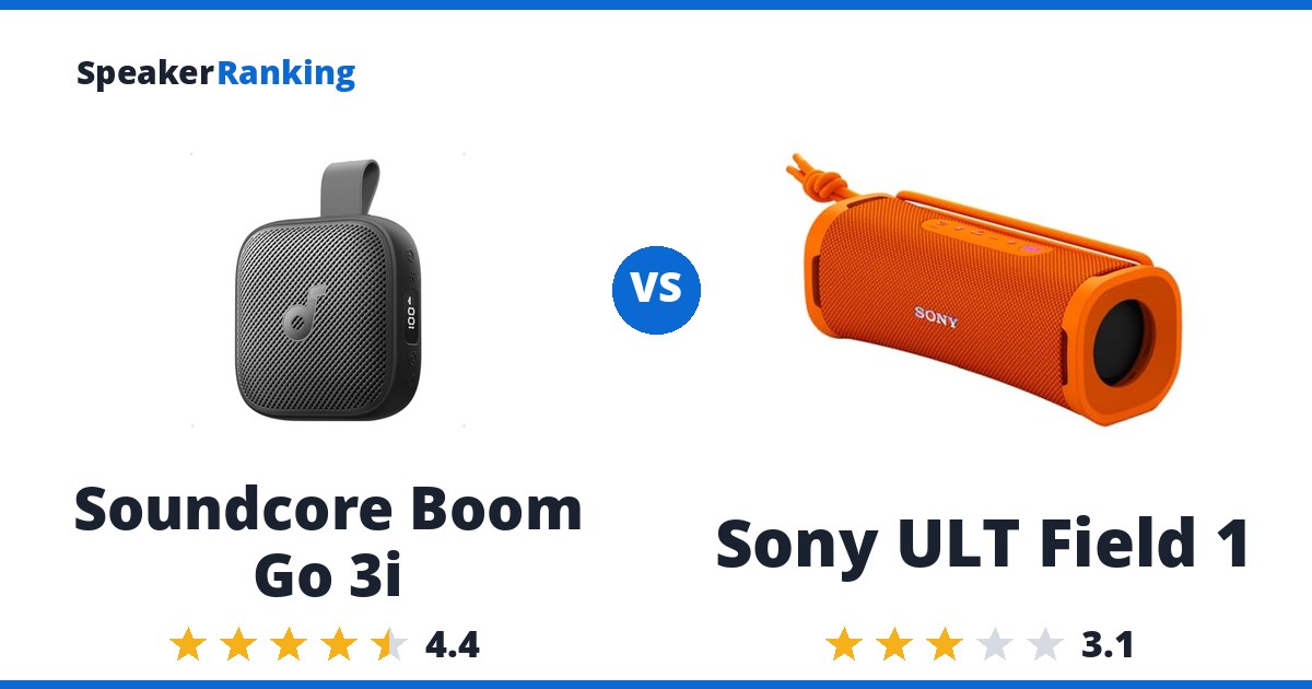 Soundcore Boom Go 3i vs Sony ULT Field 1
