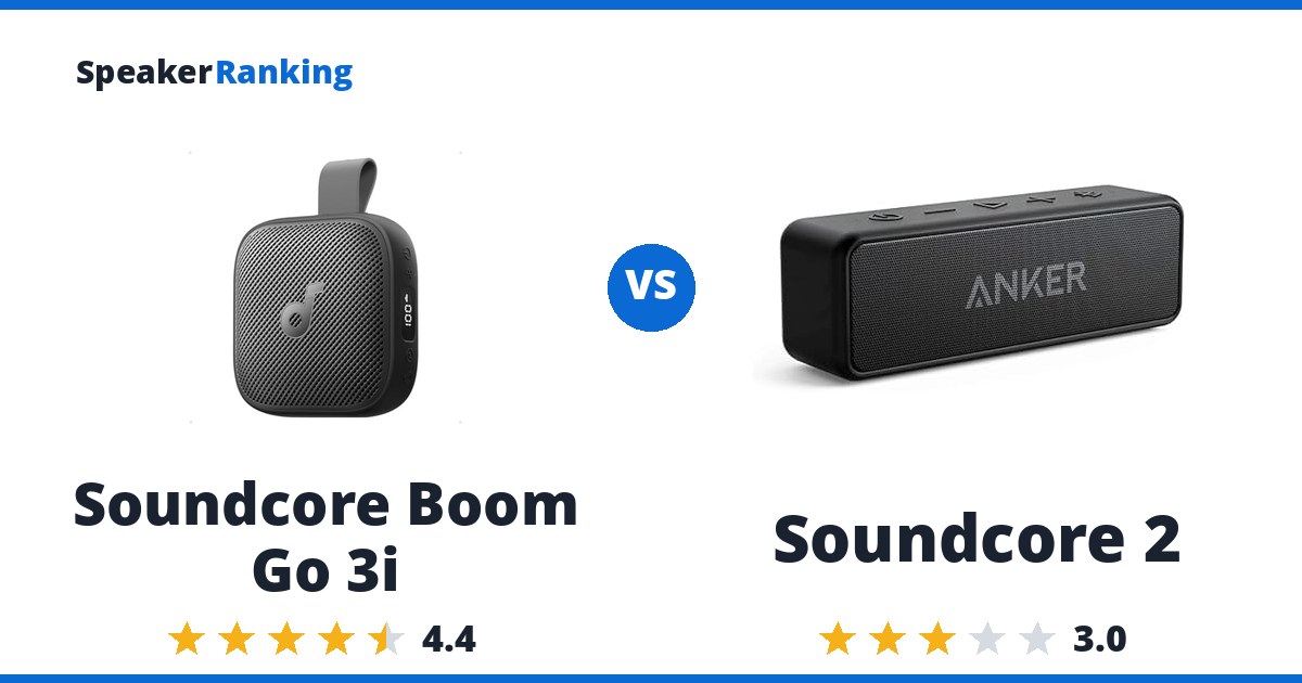 Soundcore Boom Go 3i vs Soundcore 2