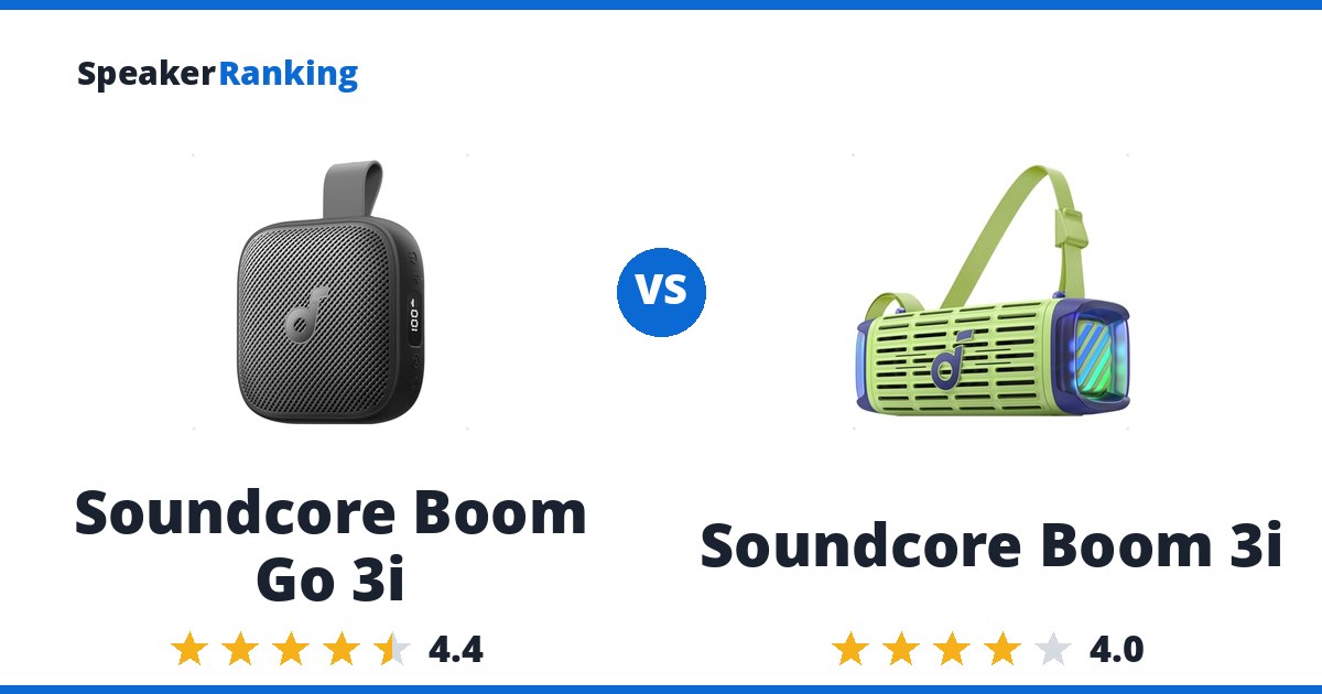Soundcore Boom Go 3i vs Soundcore Boom 3i