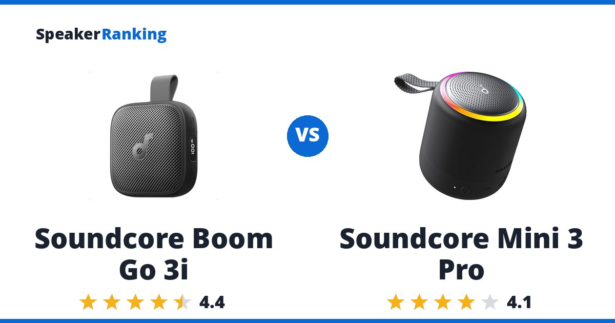 Soundcore Boom Go 3i vs Soundcore Mini 3 Pro