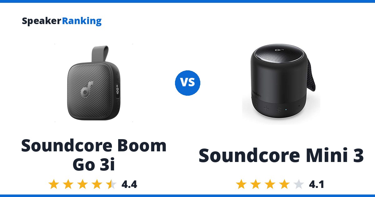 Soundcore Boom Go 3i vs Soundcore Mini 3