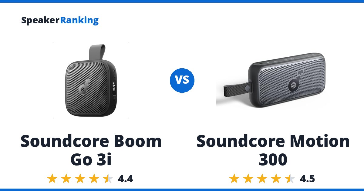 Soundcore Boom Go 3i vs Soundcore Motion 300