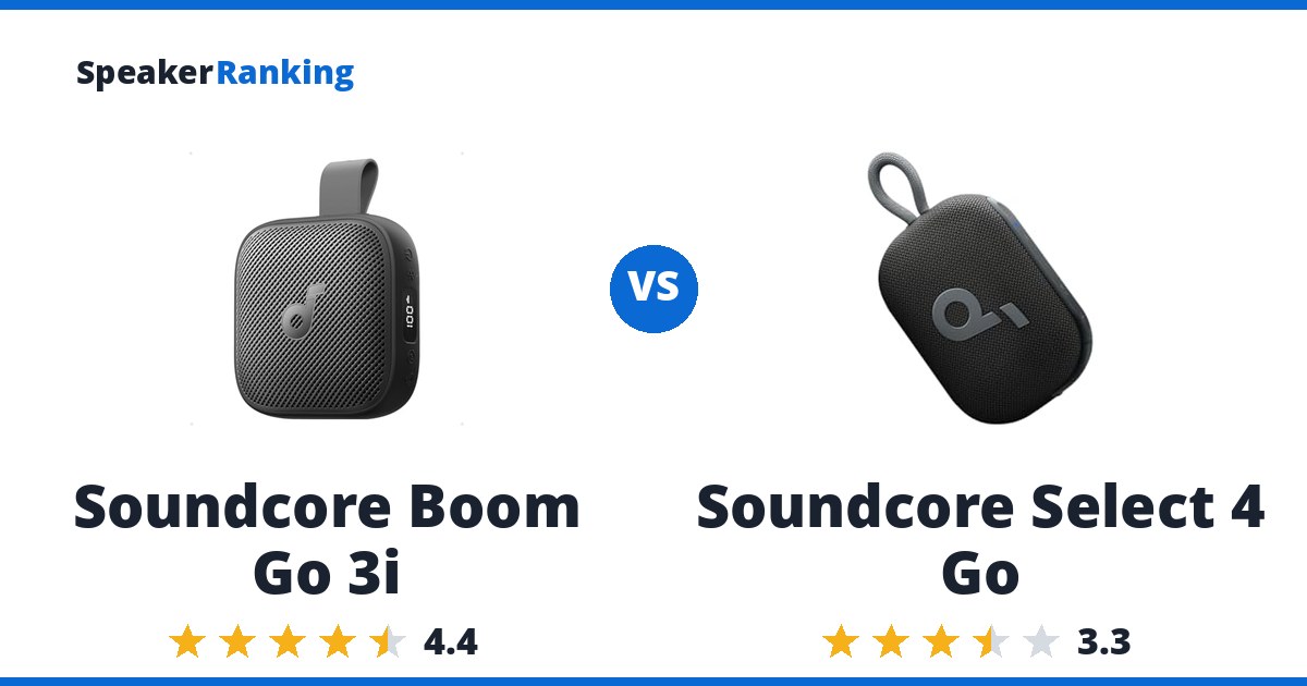 Soundcore Boom Go 3i vs Soundcore Select 4 Go
