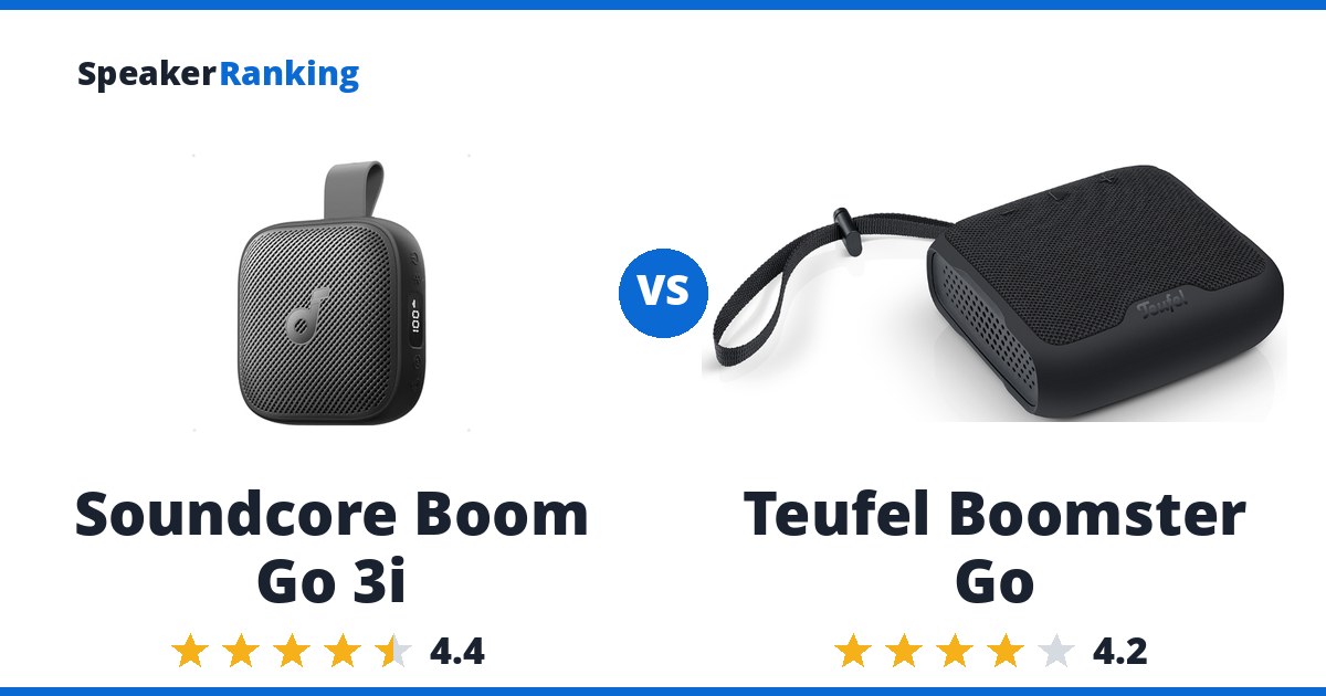 Soundcore Boom Go 3i vs Teufel Boomster Go