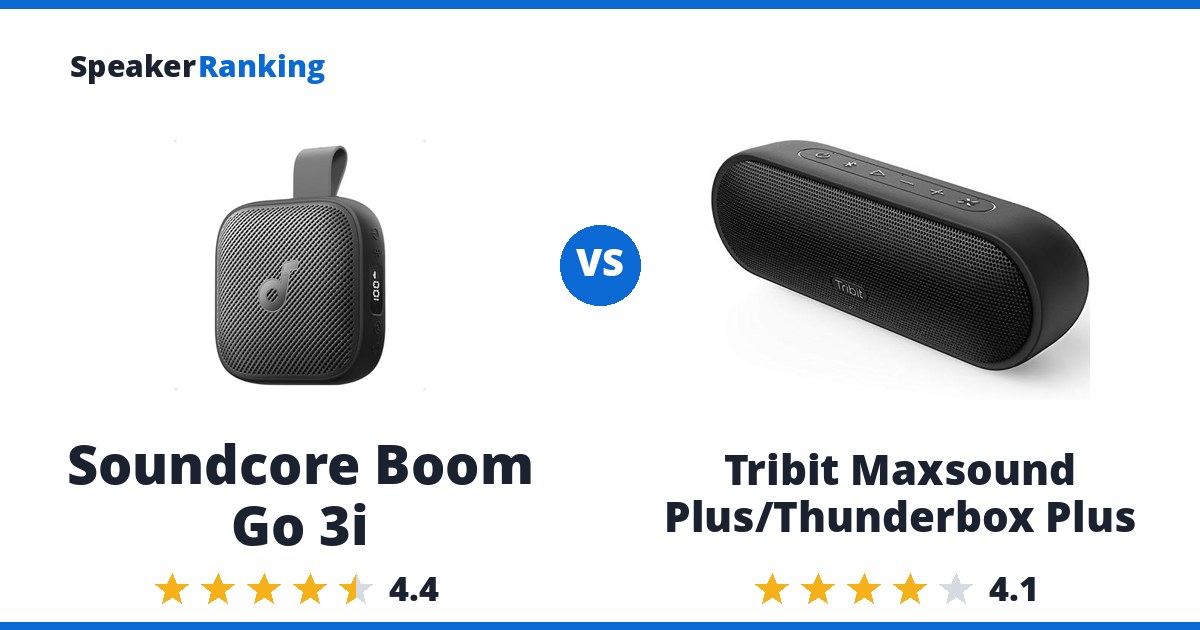 Soundcore Boom Go 3i vs Tribit Maxsound Plus/Thunderbox Plus