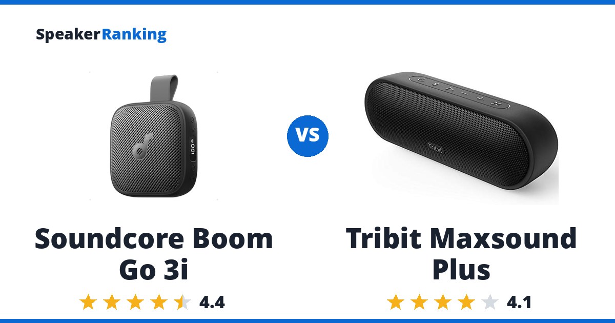 Soundcore Boom Go 3i vs Tribit Maxsound Plus
