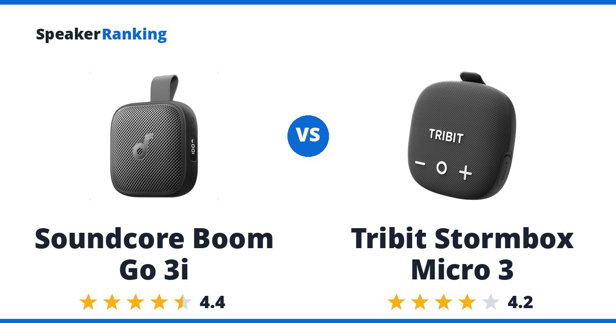 Soundcore Boom Go 3i vs Tribit Stormbox Micro 3