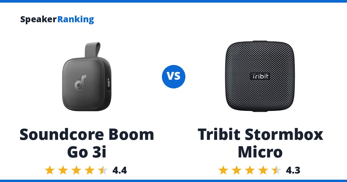 Soundcore Boom Go 3i vs Tribit Stormbox Micro