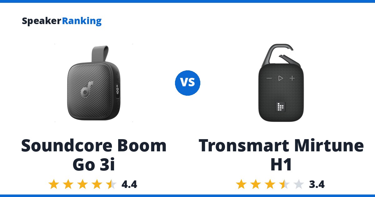 Soundcore Boom Go 3i vs Tronsmart Mirtune H1