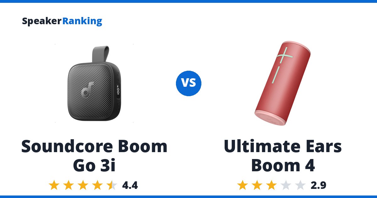 Soundcore Boom Go 3i vs Ultimate Ears Boom 4