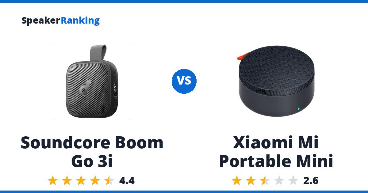 Soundcore Boom Go 3i vs Xiaomi Mi Portable Mini