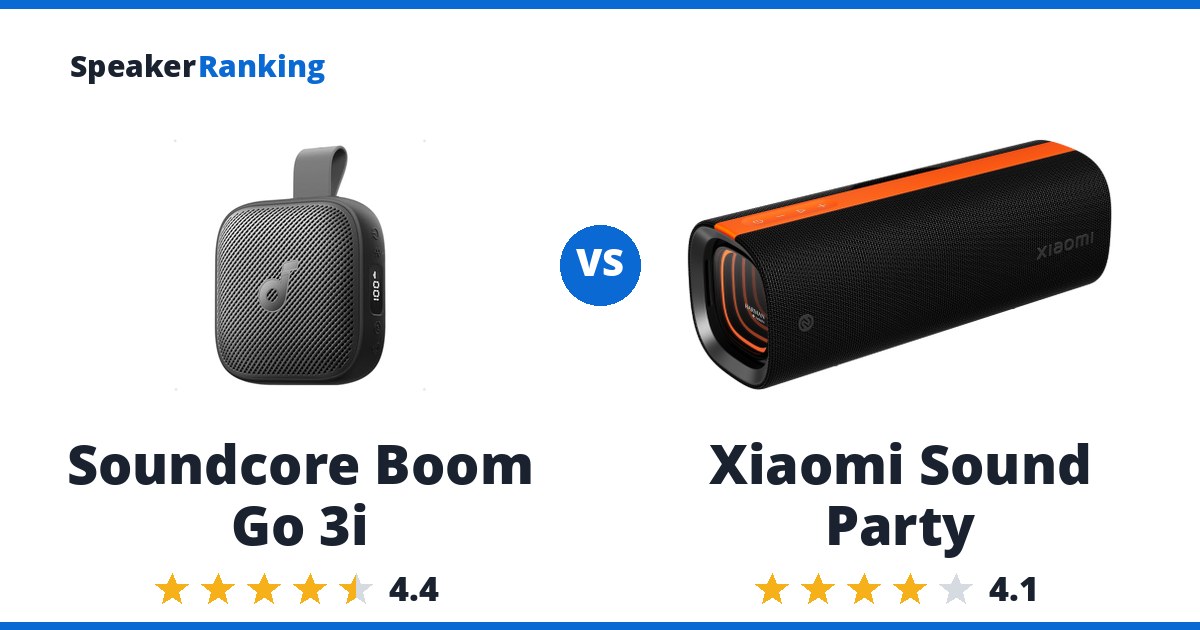 Soundcore Boom Go 3i vs Xiaomi Sound Party