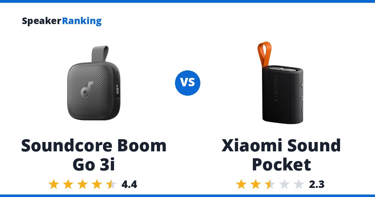 Soundcore Boom Go 3i vs Xiaomi Sound Pocket