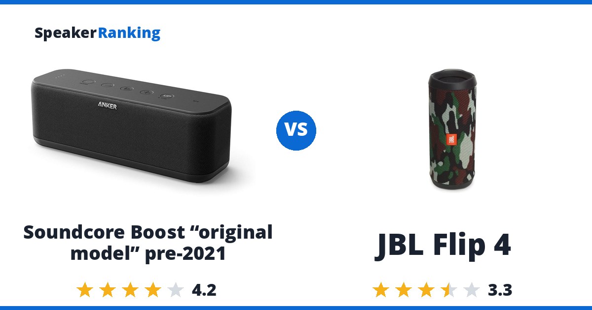 Soundcore Boost “original model” pre-2021 vs JBL Flip 4