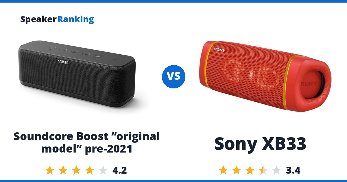 Soundcore Boost “original model” pre-2021 vs Sony XB33