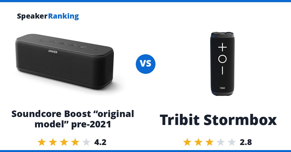 Soundcore Boost “original model” pre-2021 vs Tribit Stormbox