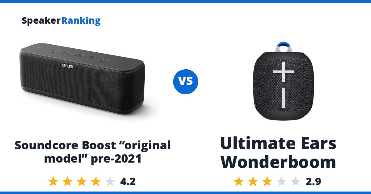 Soundcore Boost “original model” pre-2021 vs Ultimate Ears Wonderboom