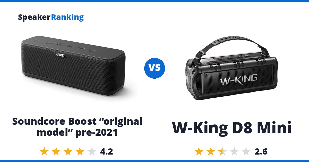 Soundcore Boost “original model” pre-2021 vs W-King D8 Mini