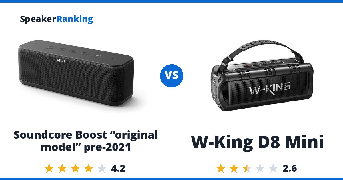 Soundcore Boost “original model” pre-2021 vs W-King D8 Mini