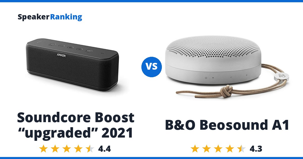 Soundcore Boost “upgraded” 2021 vs B&O Beosound A1