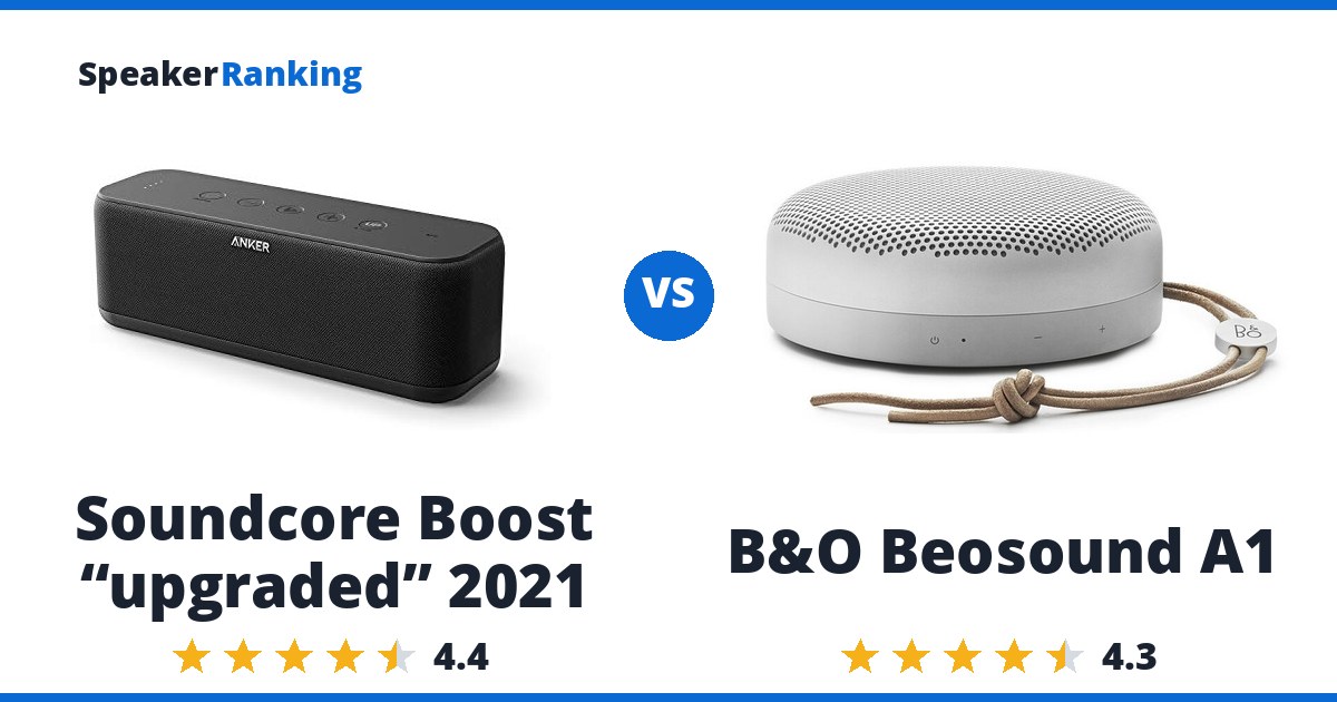 Soundcore Boost “upgraded” 2021 vs B&O Beosound A1